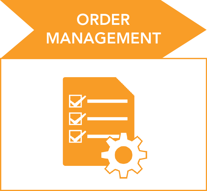 Order Management ERP Solution