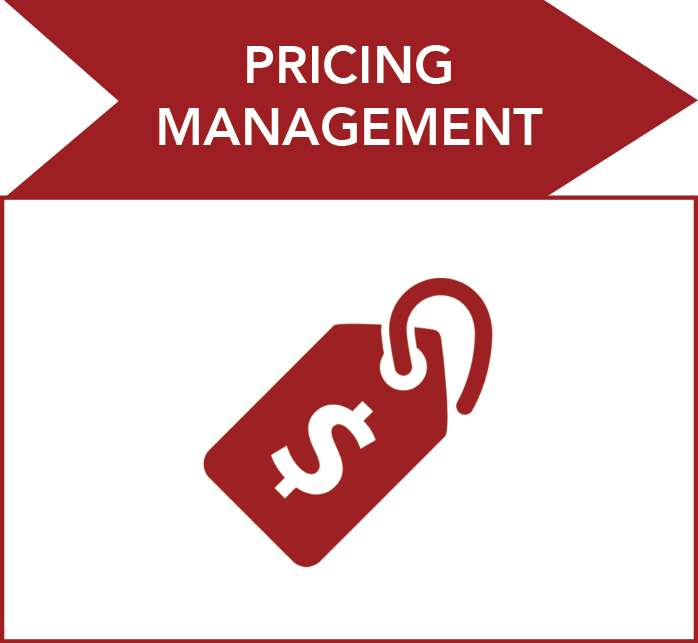 Pricing Management ERP Solution
