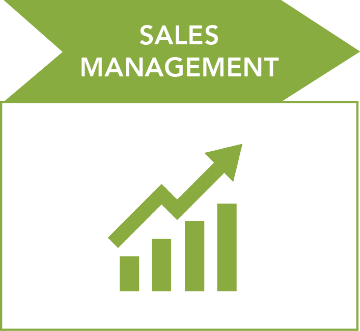 Sales Management ERP Solution
