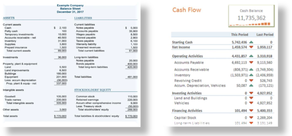 great plains accounting software cost