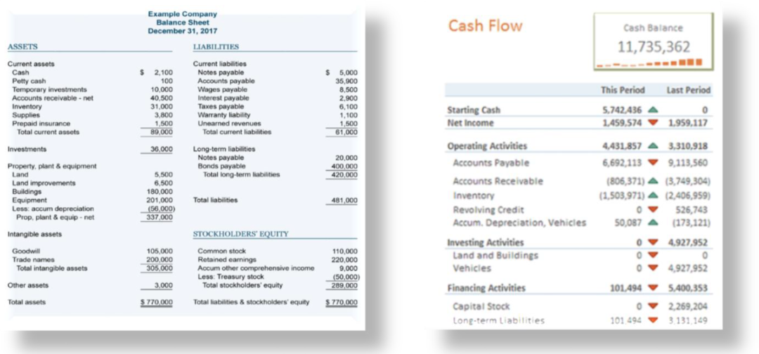 GP Accounting Software Great Plains Accounts Payable Financial